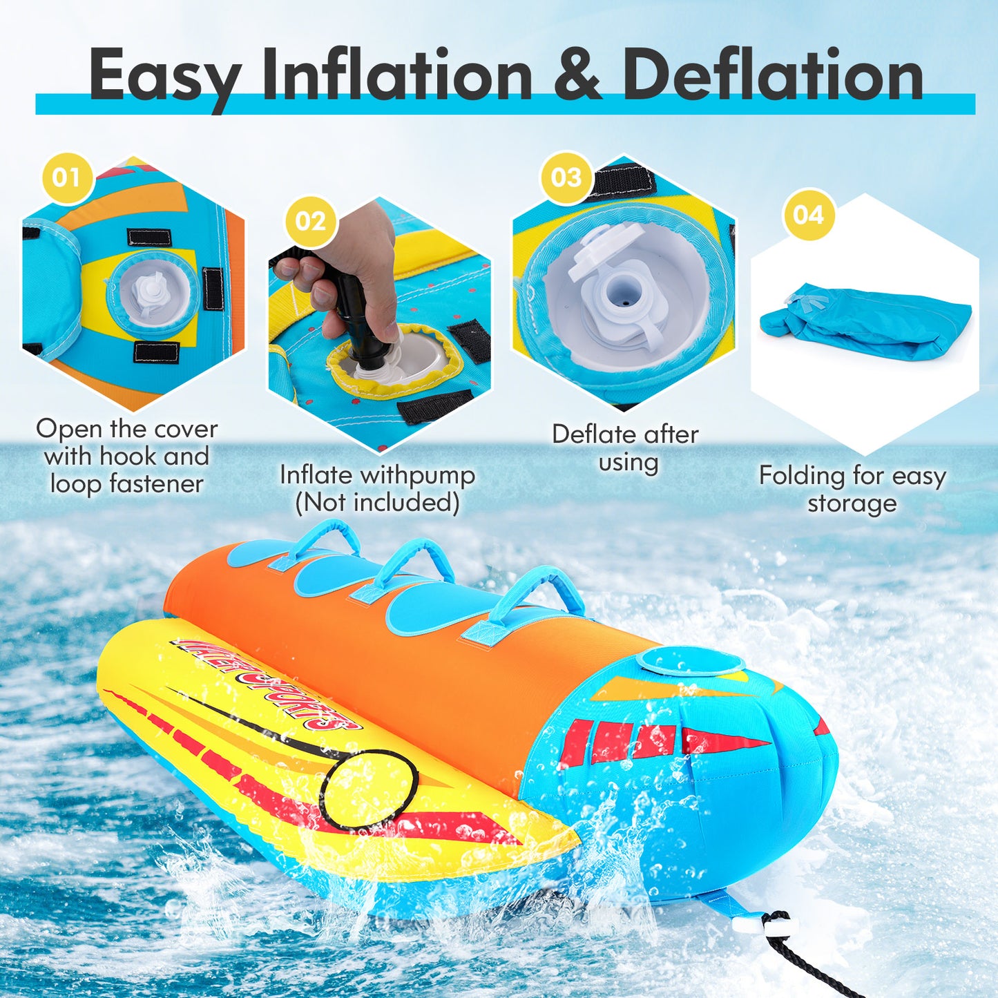 Hot Dog Towable Tube for Boating, 1-3 Person 510 lbs Capacity Inflatable Boat Tube with Full Nylon Cover, Water Sports Towables