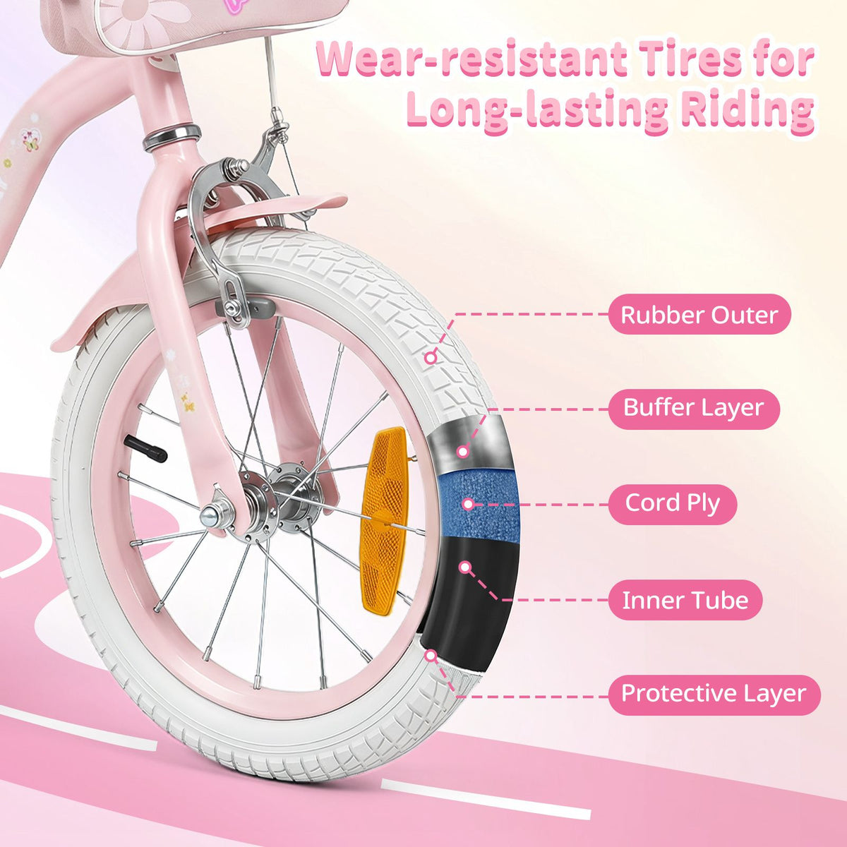 14/16 Inch Girls Bike with Front Bag and Streamers for 3-5/4-7 Years Old