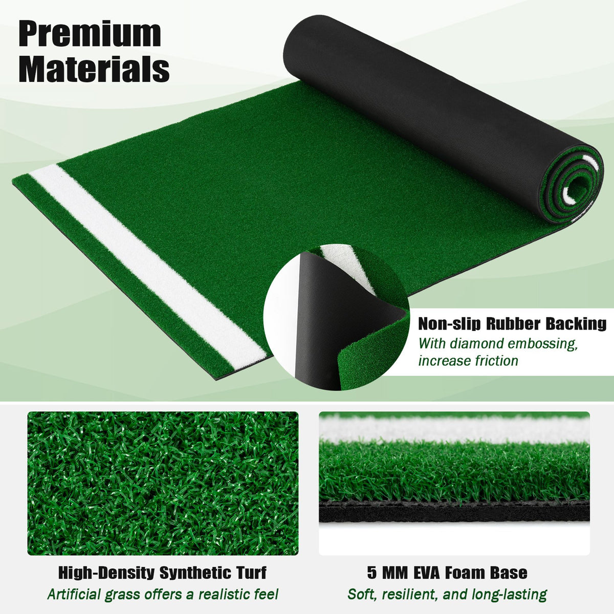 302 x 116 CM Baseball and Softball Hitting Mat Heavy-Duty 15 mm Turf