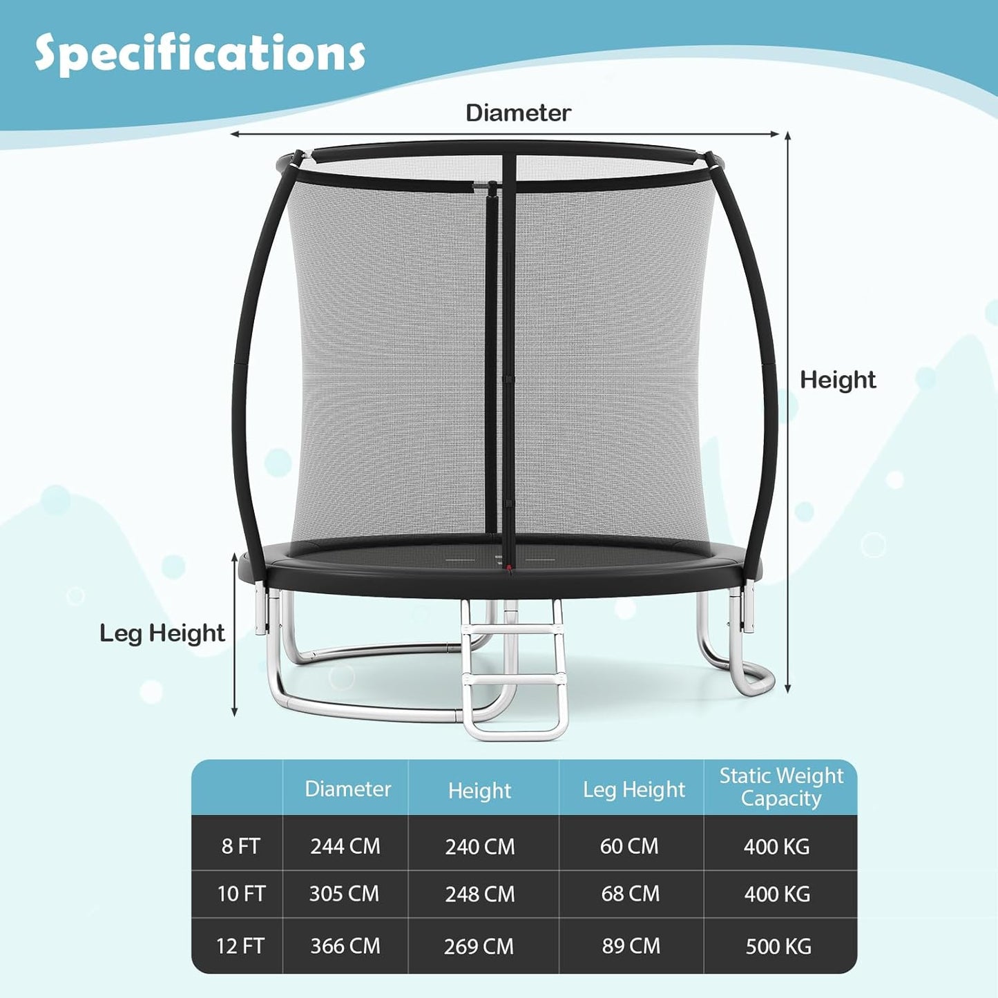 Heavy-Duty Recreational Trampoline with Safety Enclosure Net