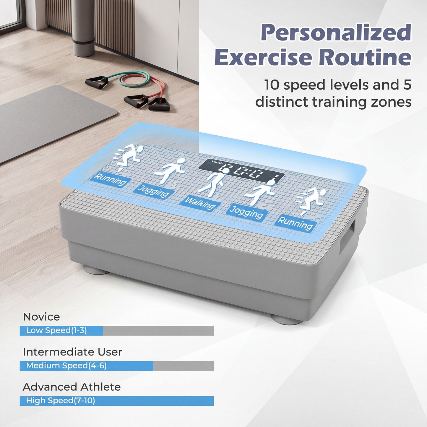 Full Body Workout Shake Plate with Gravity Sensor for Weight Loss