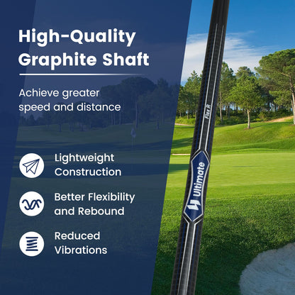 10.5°/12° Individual Golf Driver with Graphite Shaft and Headcover for Men 460CC