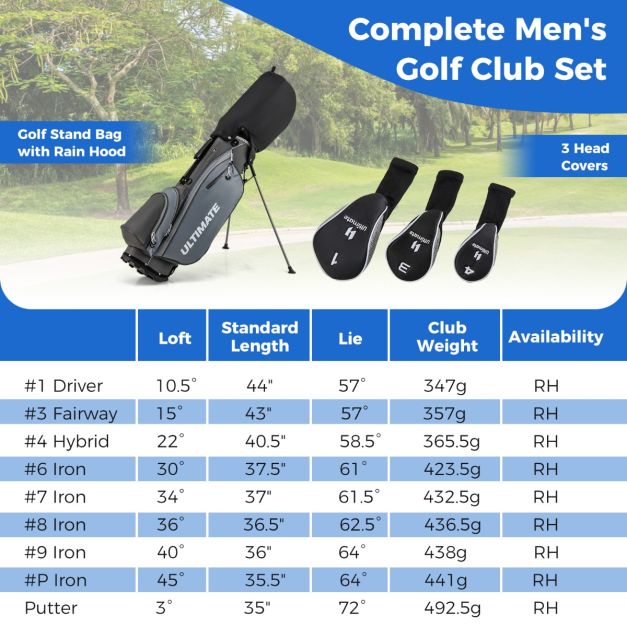Complete Golf Club Package Set with oversize aluminum driver for Outdoor Use