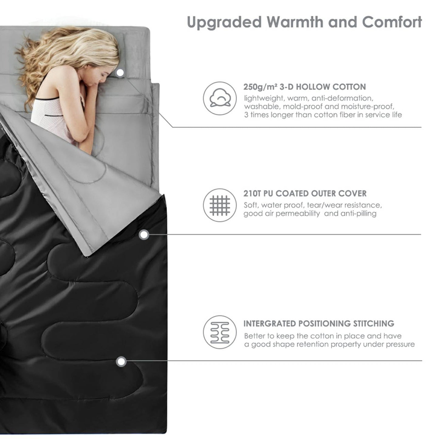 Double Sleeping Bag for 2 Persons with 2 Pillows for Cold & Hot Weather