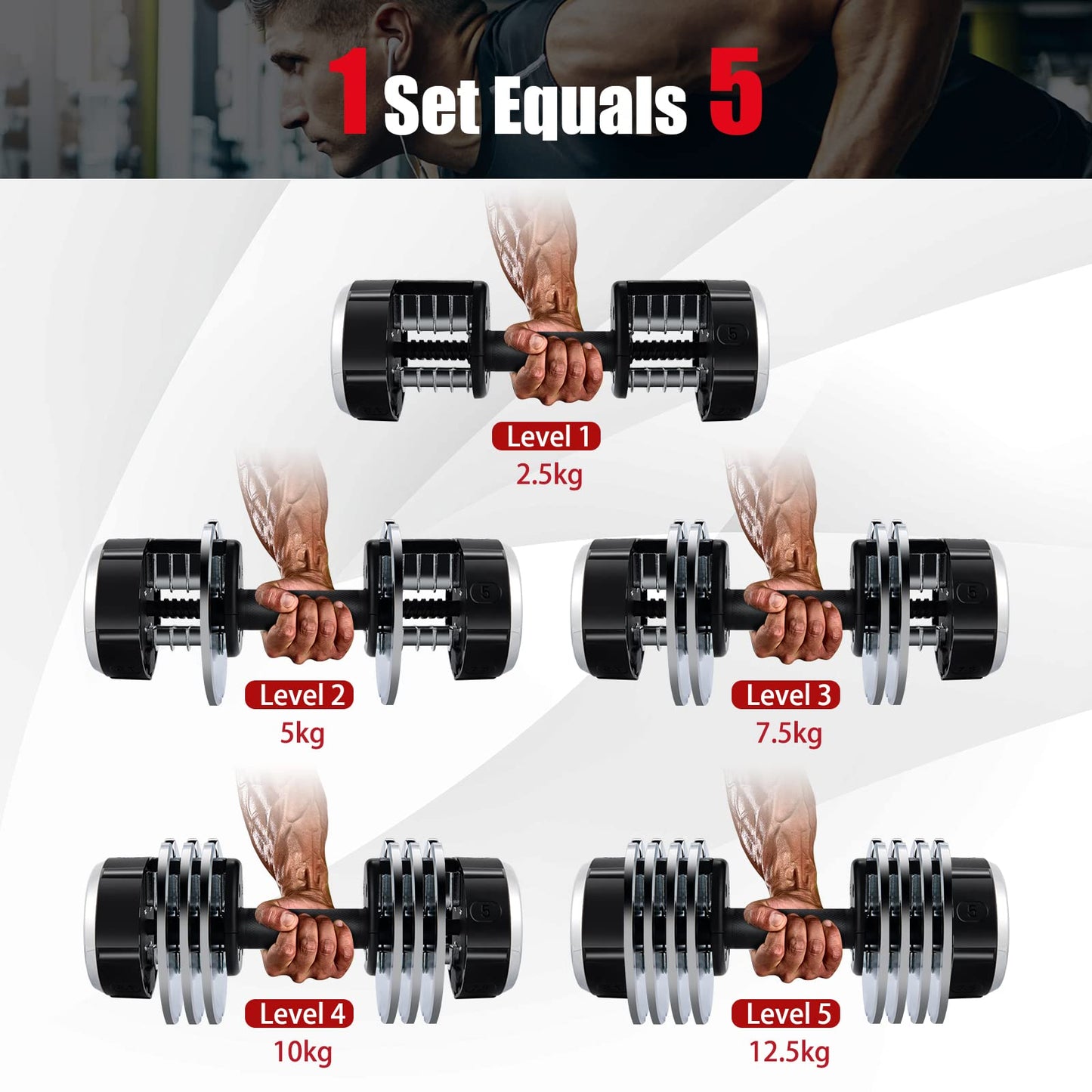 2 PACK Weight Adjustable Dumbbells with Anti-Slip Handle