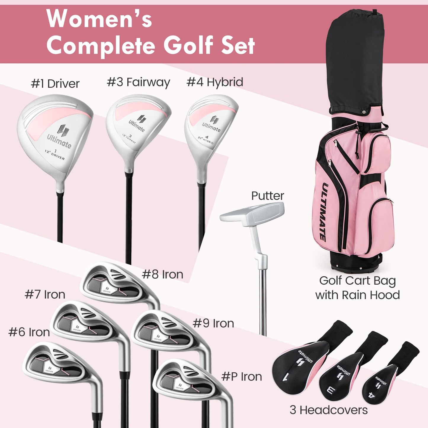 Ladies Complete Golf Club Set with Driver and Stand Bag