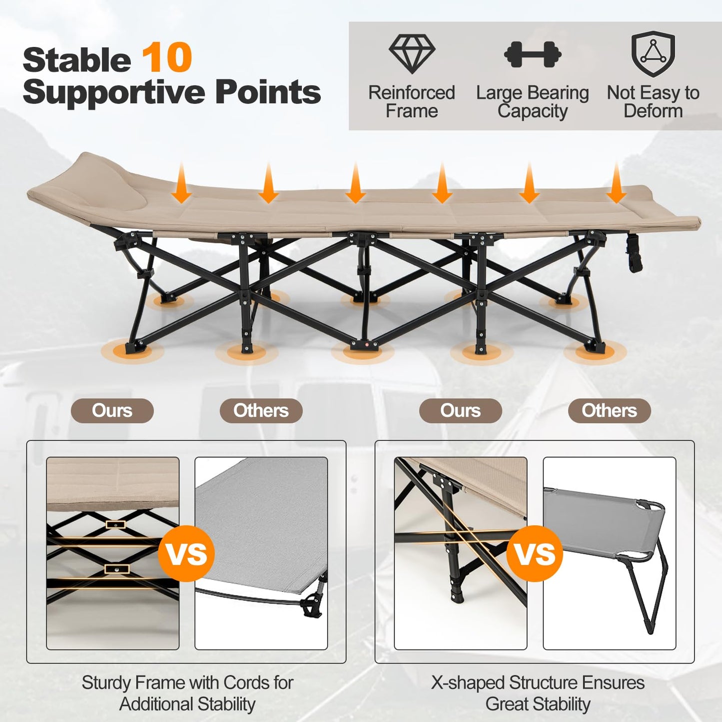 Portable Tent Cot for Indoor Outdoor Travel Camp Vacation Supports 200kg