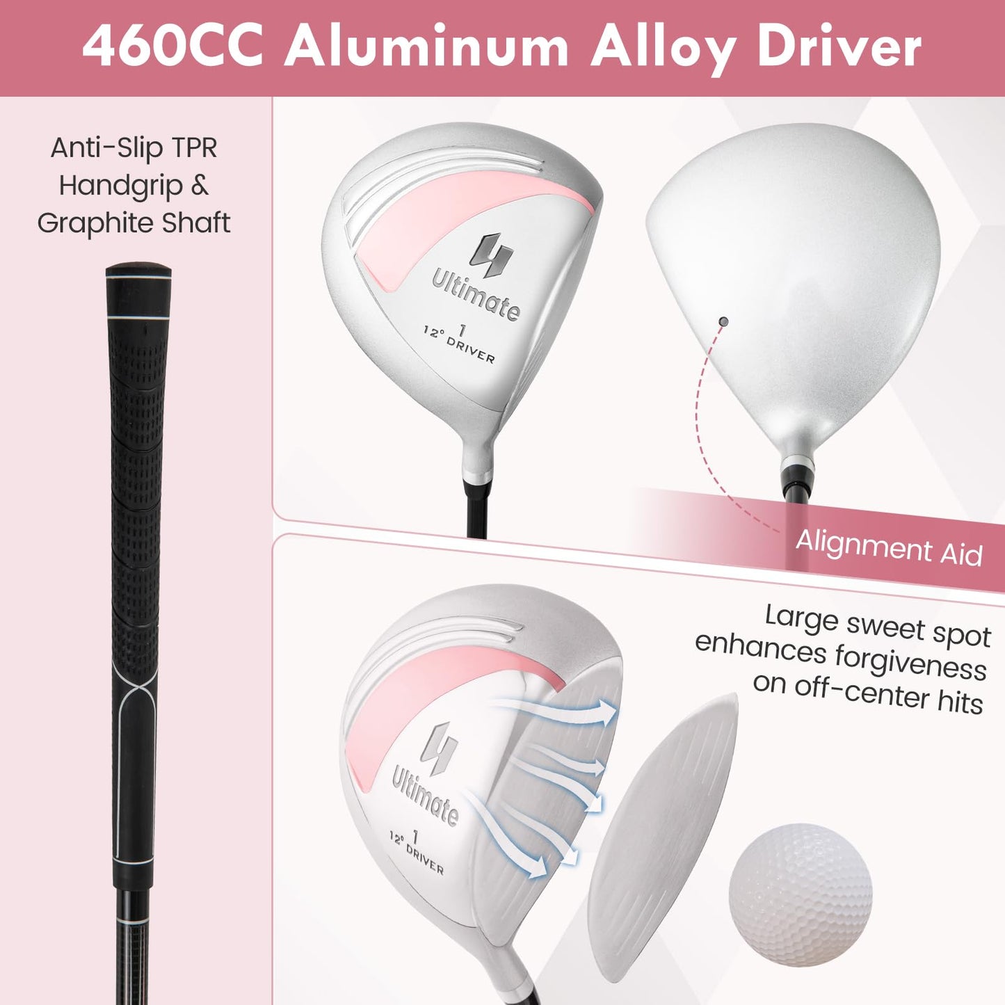Ladies Complete Golf Club Set with Driver and Stand Bag