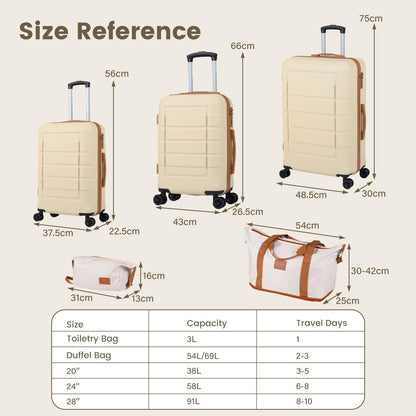 5-Piece Luggage Set with TSA Lock and 4 Spinner Wheels