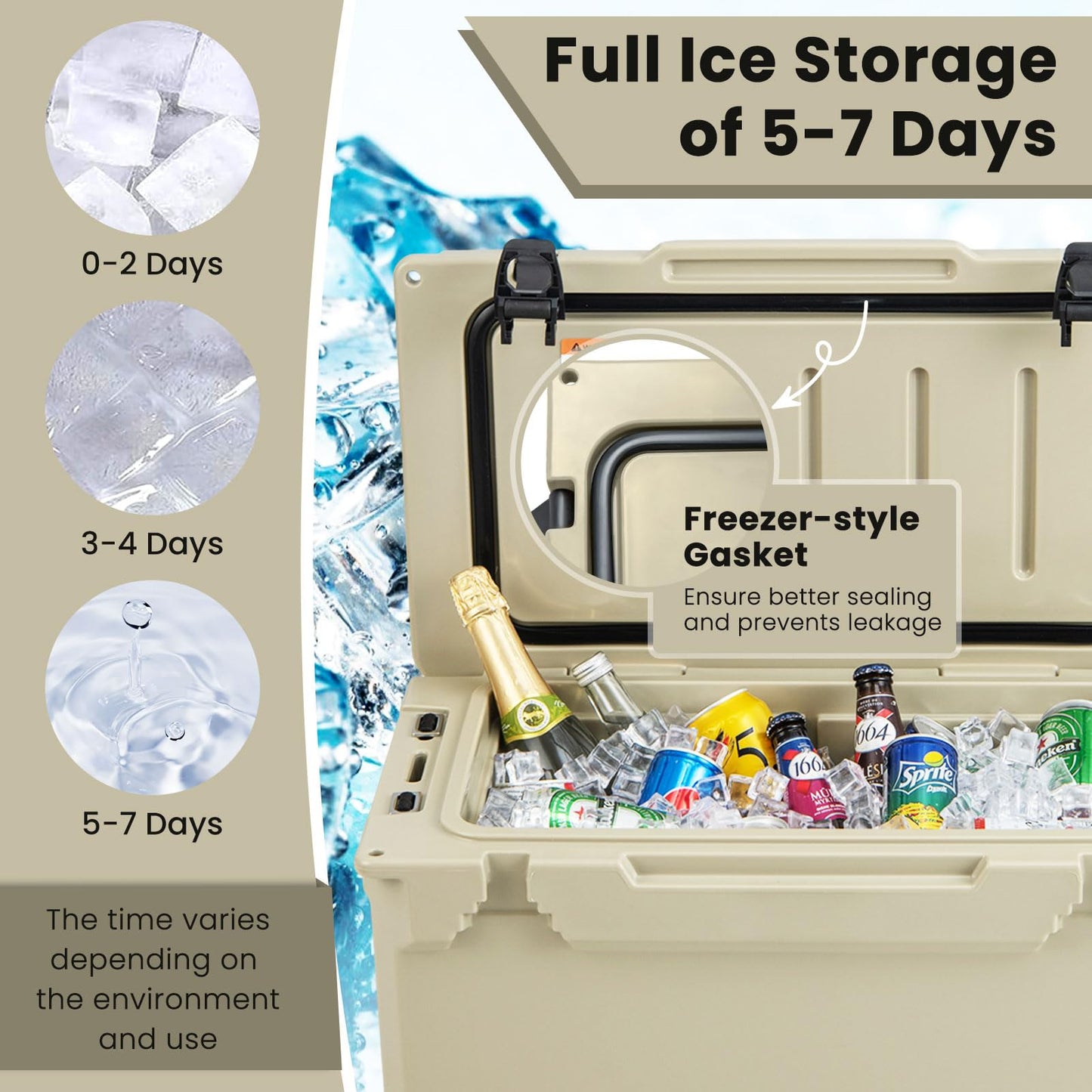 28L Ice Chest with Built-in Bottle Opener Wheels & Handle