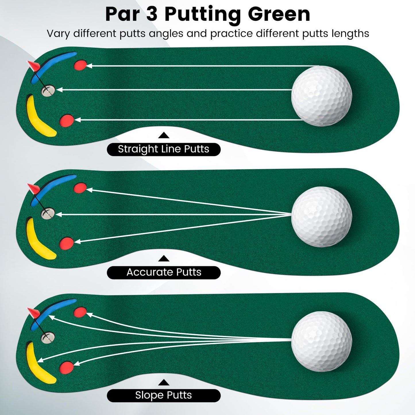 Par Three Putting Mat with 3 Putting Cups 1 Flag and Golf Hole Covers