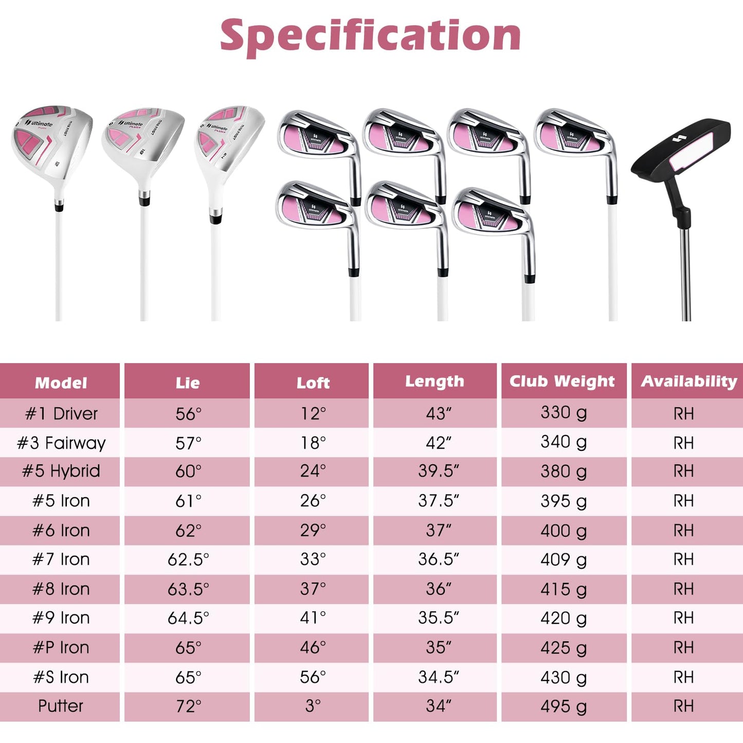 Women’s Complete Golf Club Set