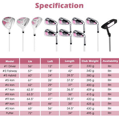 Women’s Complete Golf Club Set