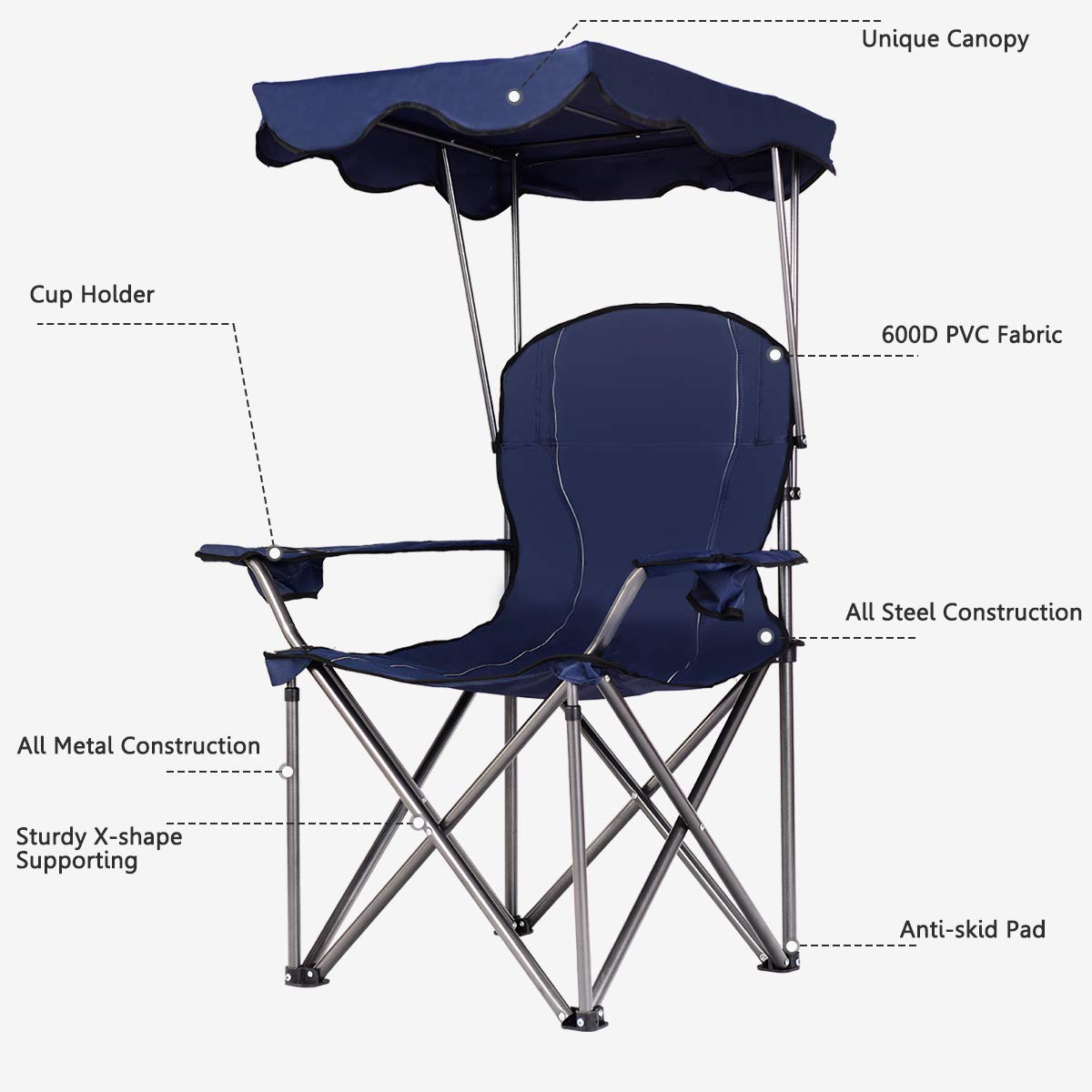 Folding Camping Chair with Adjustable Shade Canopy and Carrying Bag