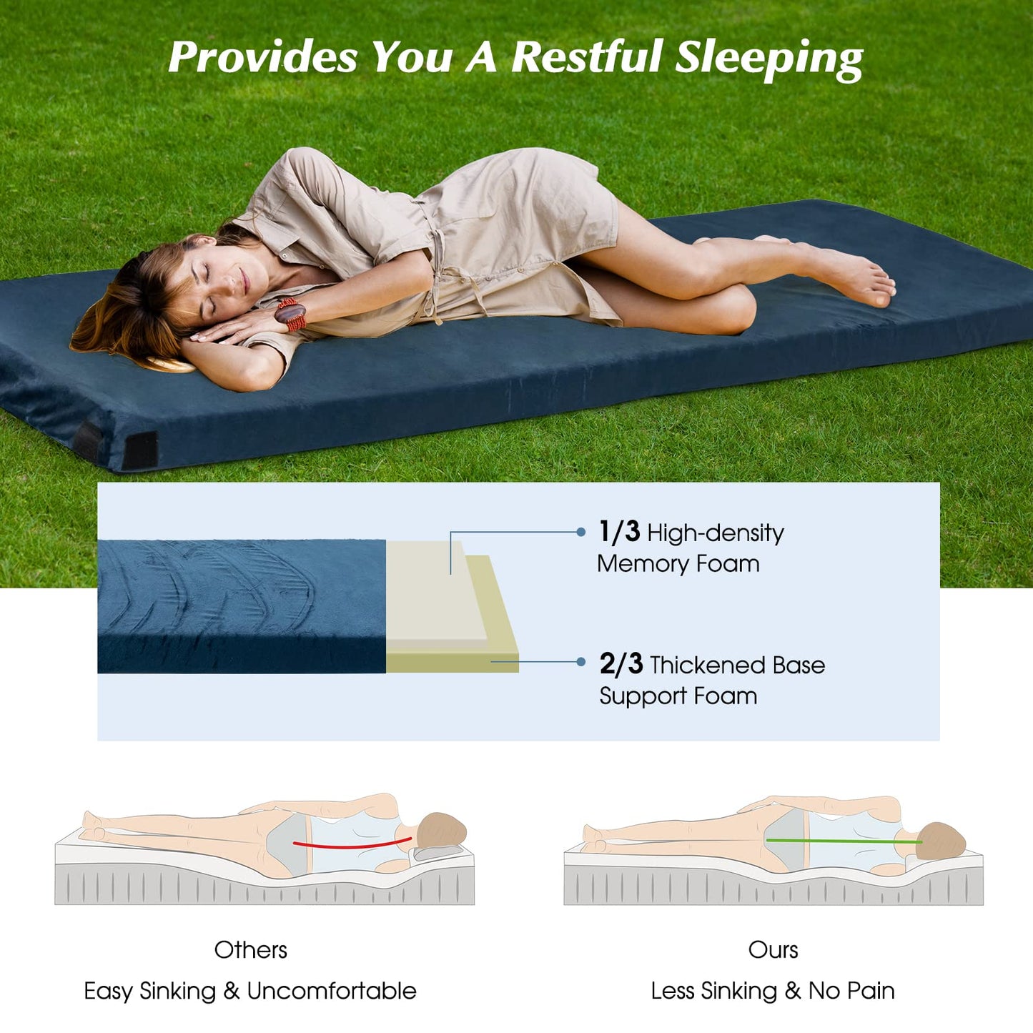 Foldable Camping Mattress with High Density Foam Cushion & Anti-Slip Bottom