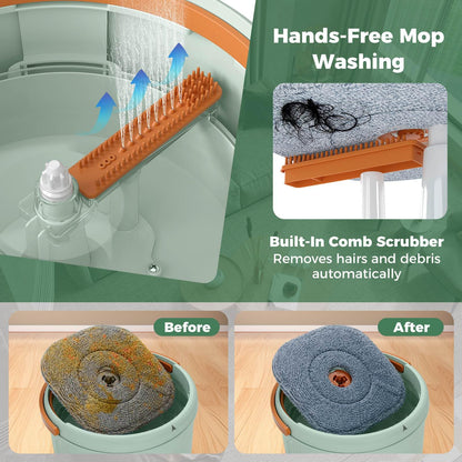 Flat Floor Mop and Bucket System with Mope Heads and Clean and Dirty Water Separation