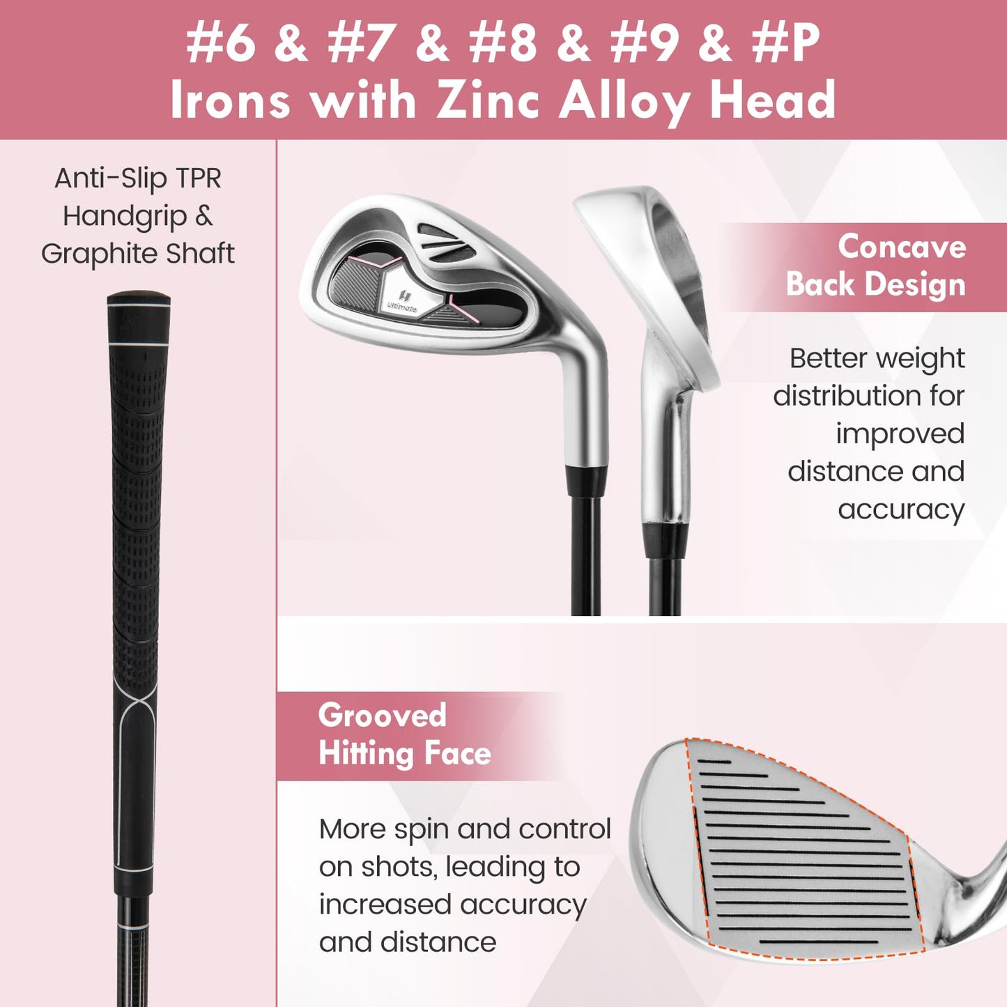 Ladies Complete Golf Club Set with Driver and Stand Bag