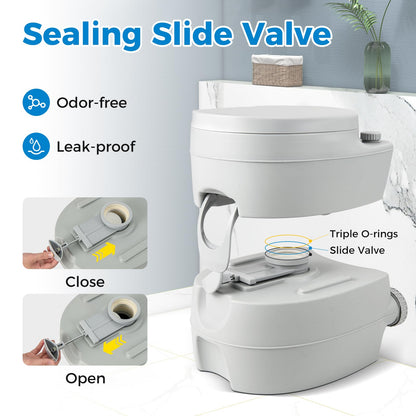 Outdoor Camping Toilet with 20L Detachable Waste Tank & Flush Pump