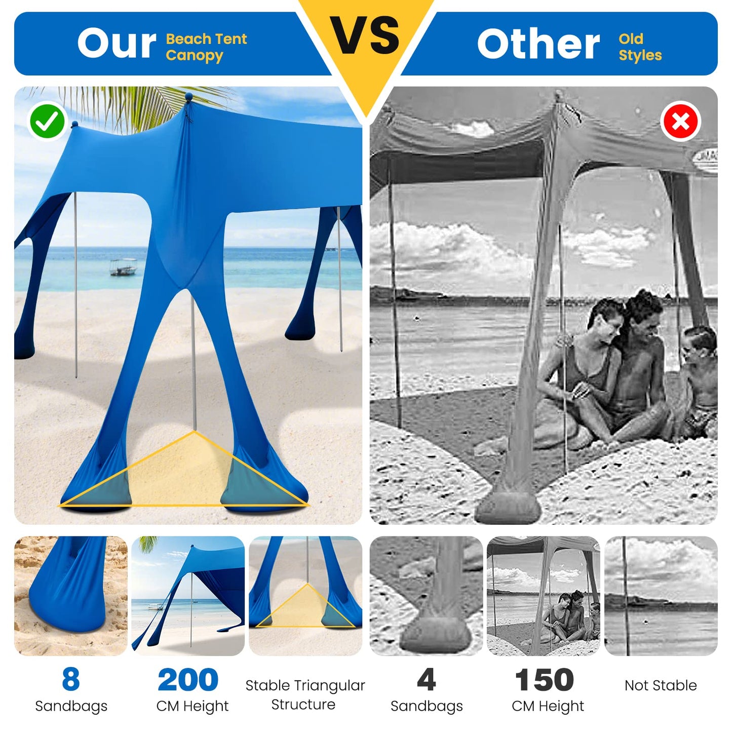 3 x 3m Beach Sunshade Canopy Windproof Sunshade for Beach Camping Patio Trip