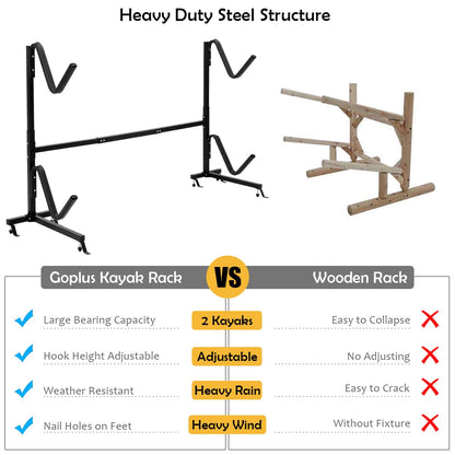 Freestanding Kayak Rack Heavy Duty Dual Storage Rack