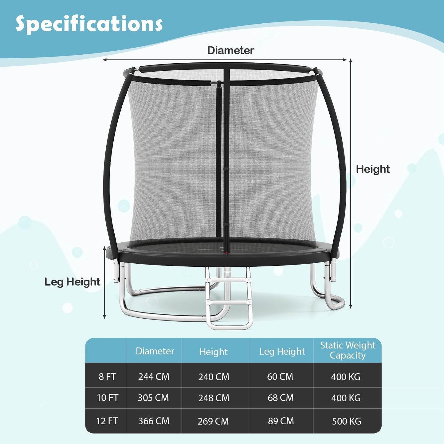 Heavy Duty Recreational Trampoline with Safety Enclosure Net