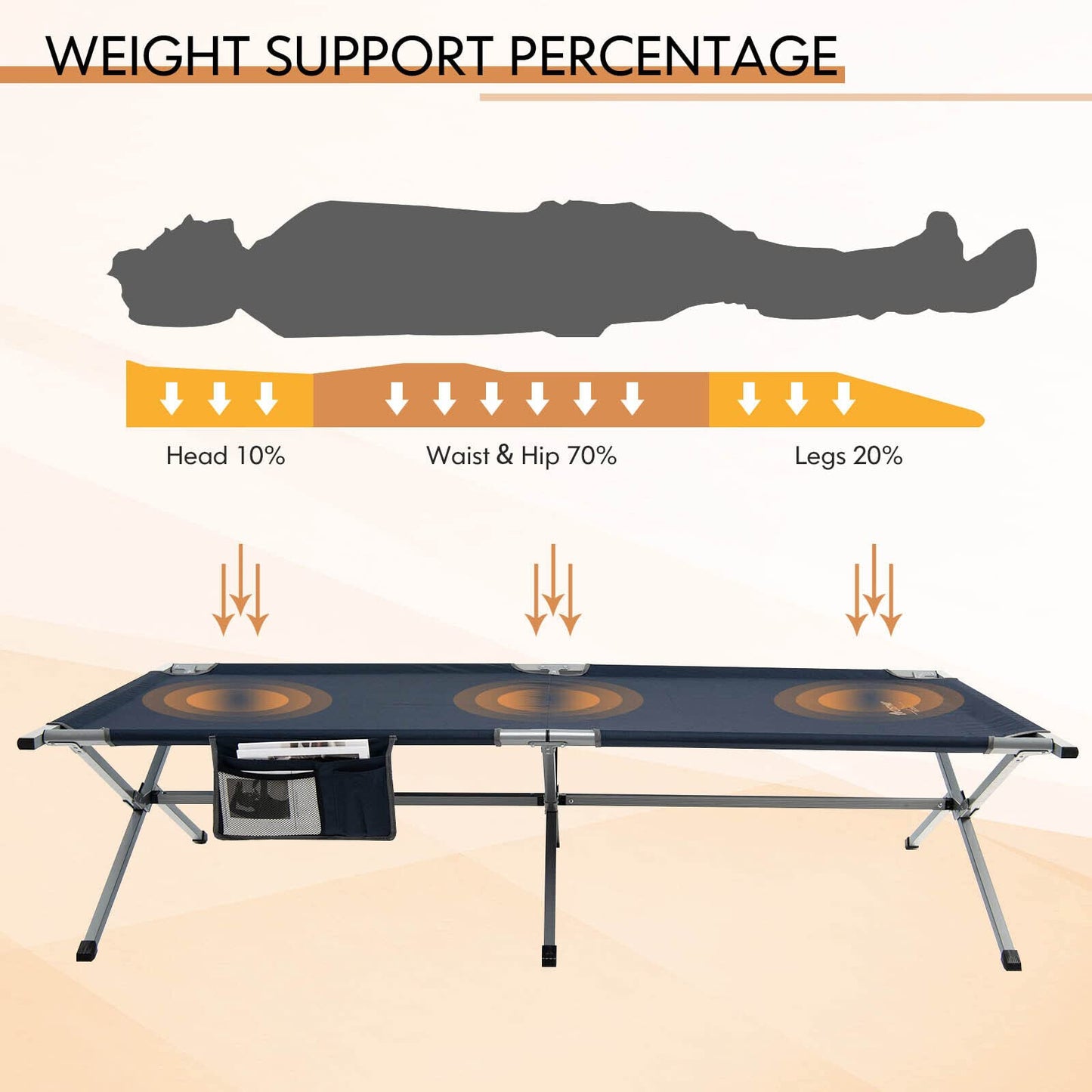 Folding Camping Cot Extra Wide Sleeping Pad for Adults and Children