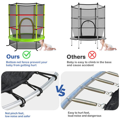 5.3FT Mini Kids Trampoline with 135kg Load Capacity & Enclosure Net