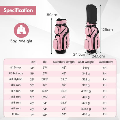 Ladies Complete Golf Club Set with Driver and Stand Bag