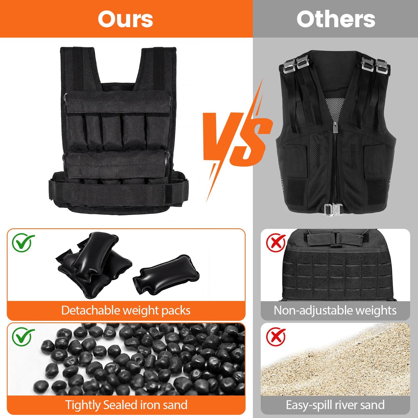 Heavy-Duty Weighted Workout Vest for Strength Training and Running