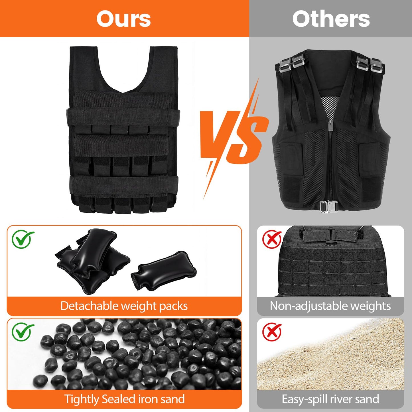 Adjustable Weighted Vest for Men and Women for Strength Training and Running