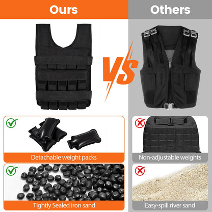 Adjustable Weighted Vest for Men and Women for Strength Training and Running