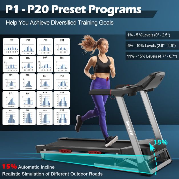 4.75HP Folding Treadmill with 15% Auto Incline for Home & Gym