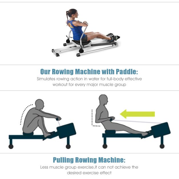 Total Motion Rowing Machine Rower for Training Home Use